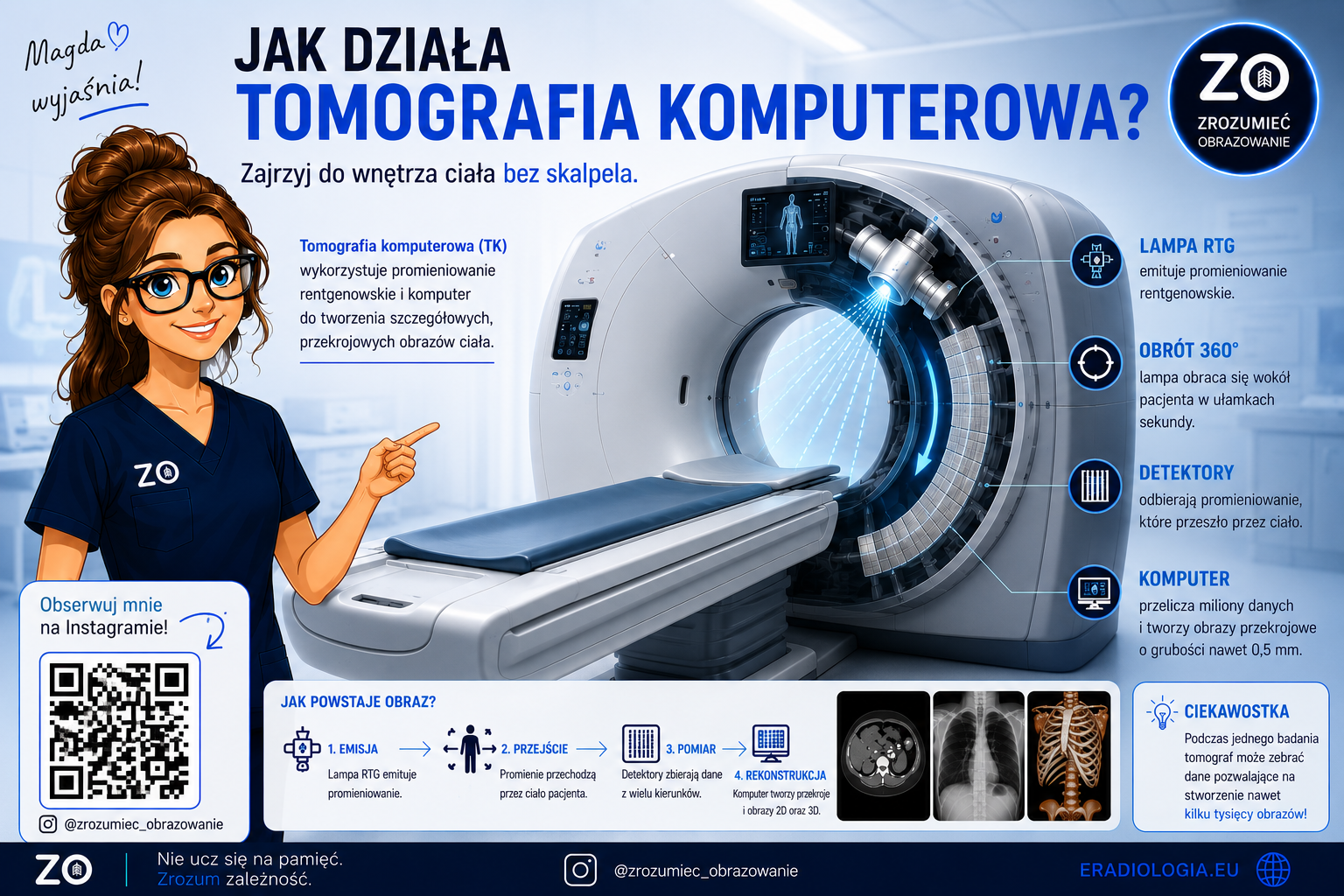 Zdjęcie 1